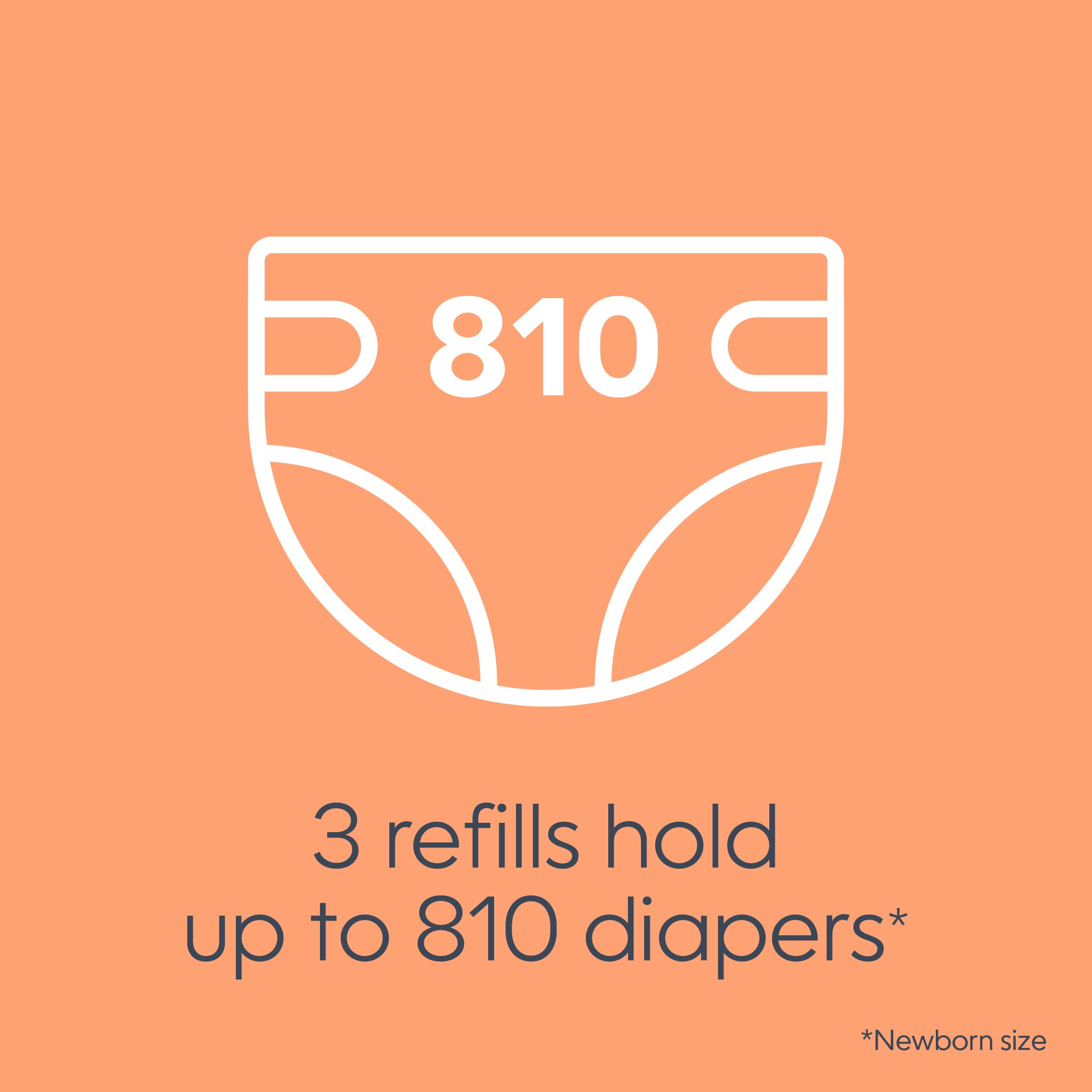 Diaper Genie Clean Laundry Scent Pail Round Refill - Image 5